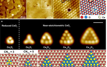 Nature Commum：CeO2的CO活化与加氢活性位点的动态控制和定量化
