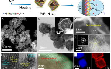 清华大学&南工大Nature Commun：PtRuNiOx的扭曲低配位位点增强废水制氢