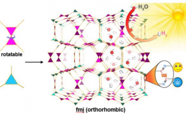 上海有机所&东南大学Angew：构筑FMJ拓扑结构COF光催化制氢