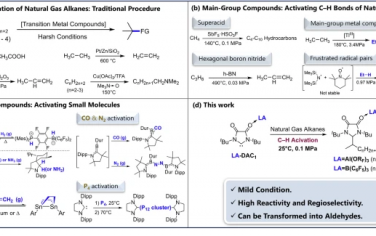 南京大学Nature Commun：主族Lewis酸化合物能够室温常压活化烷烃C-H键