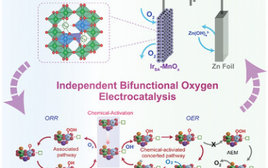 中国科学院大学&南京航空航天大学Adv Mater：高价态Ir单原子MnOx实现OER-ORR双功能电催化