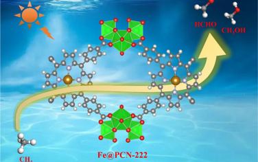 ACS Catal：单原子Fe@PCN-222光催化甲烷转化