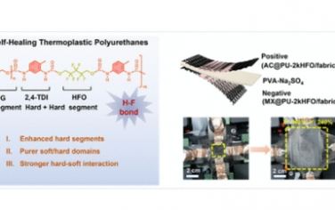 Nano Letters：新型热塑性聚氨酯为高面积电容超级电容器提供双向拉伸导体