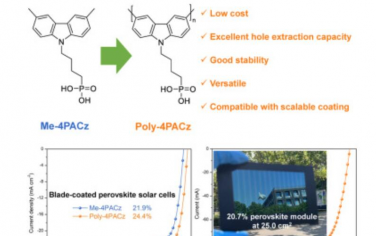 Joule：聚咔唑膦酸作为p-i-n钙钛矿太阳能电池和模块的多功能空穴传输材料