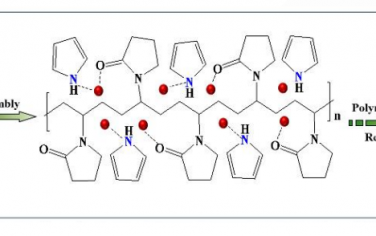 韩布兴院士Angew：Cu纳米纤维修饰层调控微环境控制CO2电催化还原产物