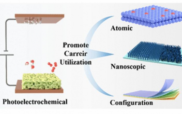 Chem. Rev.：光电化学系统中光生载流子的有效利用