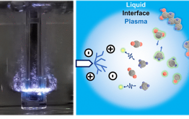 JACS：非热plasma生物气制备烃