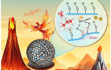 西安交通大学Angew：Ru团簇限域在MFI内实现优异的丙烷氧化性能