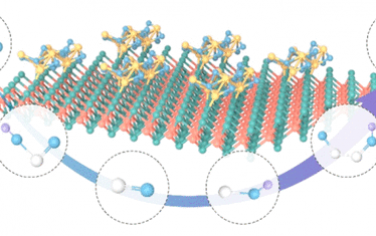 JACS：MoSx/WO3结构设计实现不含Cu光催化还原CO2制备乙烯