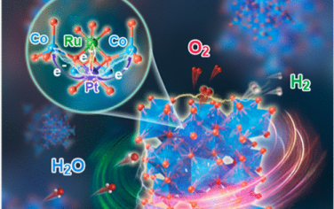 浙江大学JACS：八面体单独Pt促进Ru-Co3O4增强酸性HER