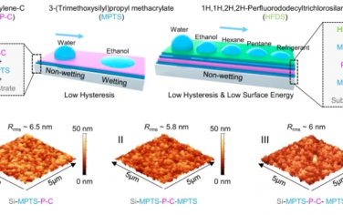 Nat Commun：动态全疏水表面使完全润湿的制冷剂能够稳定地逐滴凝结