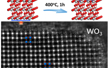 福州大学JACS：高压辅助煅烧处理WO3选择性形成表面氧空位