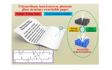 ACS Nano：基于聚氨酯反光子玻璃的大面积可重写纸，具有持久的高分辨率信息存储和结构稳定性