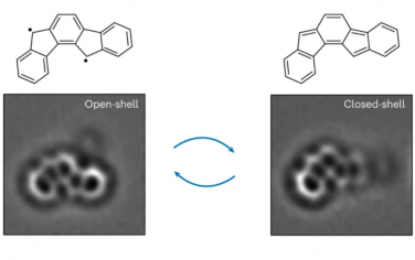 Nature Chemistry：茚并[1,2-a]芴π-双自由基开壳态和闭壳态之间的双稳态