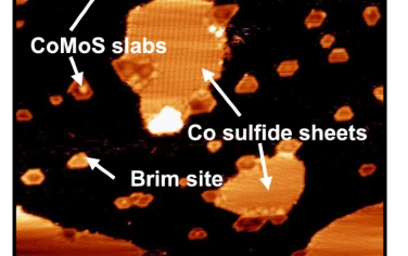 Nature Commun：Co-MoS2模型催化剂加氢脱硫过程