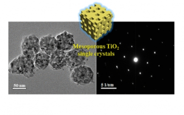 赵东元JACS：来自受控结晶驱动的单胶束组装的介孔 TiO2 单晶颗粒作为高效光催化剂