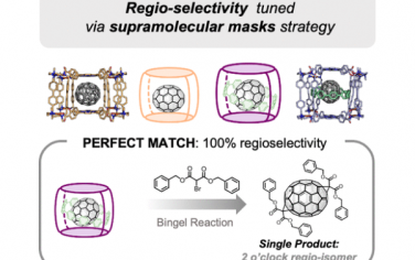 JACS：富勒烯C70通过超分子掩模的区域可开关Bingel双功能化