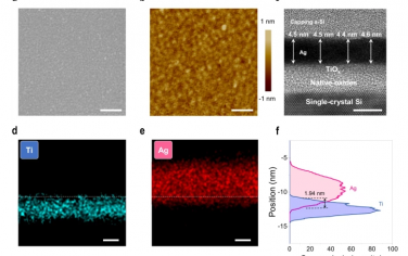 Nature Communications：离子束减薄工艺突破柔性光电子器件银膜的厚度极限