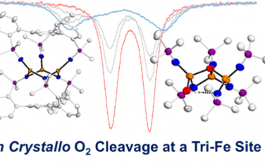 JACS：Fe3金属簇晶体活化O2分子