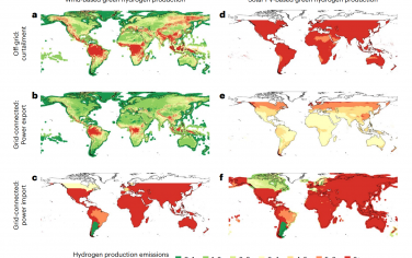 Nature Energy：绿氢的制备和运输过程需要降碳