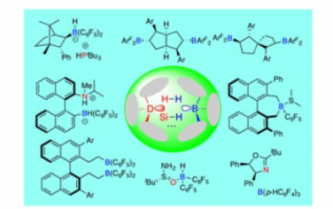 Chem. Soc. Rev.：FLPs的不对称催化