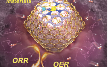 Adv Mater：次级配位球调节Fe单原子实现优异的ORR催化活性