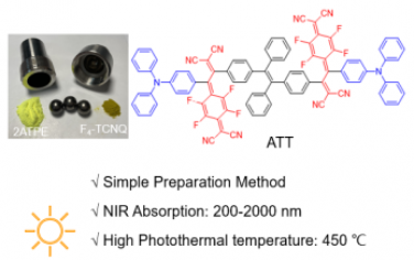 唐本忠院士Angew：升温效果优异的有机光热材料