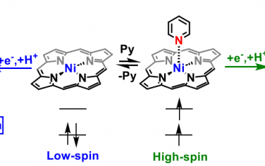 北京大学Angew：轴向配位调控自旋态和Ni(II)卟啉的HER反应机理