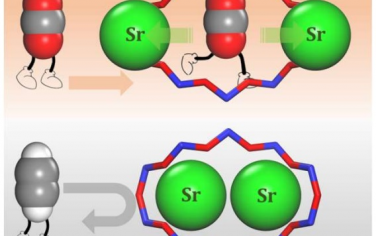 南开大学Angew：Sr/K-HEU分子筛的分子门控实现CO2-C2H2分离