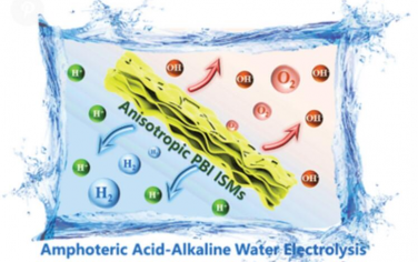 AEM：定向纳米片组成的各向异性聚苯并咪唑离子溶液化膜用于高效的酸碱两性水电解