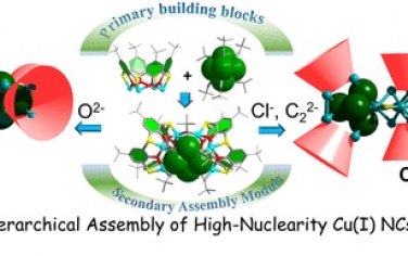 JACS：烷基稳定Cu纳米簇电催化还原CO2制备烷烃