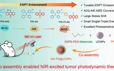 Nano Lett：双重调节的AIE-ESIPT光敏剂和UCNPs的共组装用于增强NIR光动力治疗