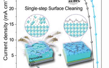 AEM：一种同时去除钙钛矿太阳能电池表面杂质和钝化亚表面缺陷的单步清洁工艺